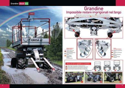 Grandine brochure - Stocker-Crew