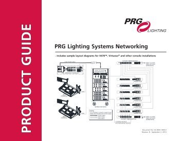 PRODUCT GUIDE - PRG