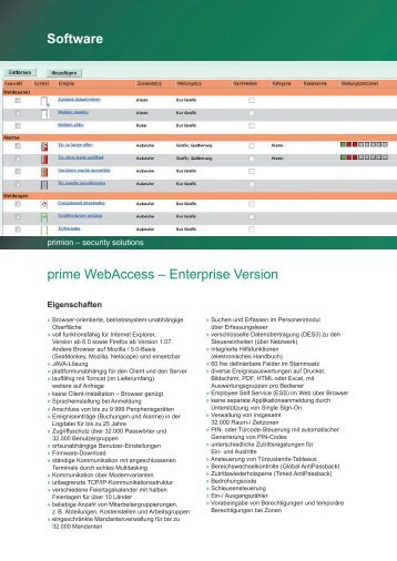 Software - primion Technology AG