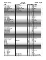 Belmont Nursery Availability Order Form February 26, 2012