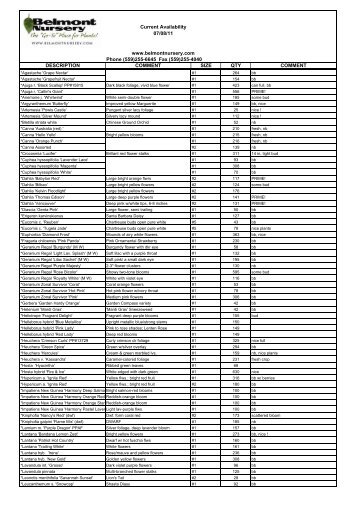 Availability 07 08 11 - Belmont Nursery