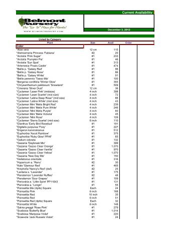 Current Availability - Belmont Nursery