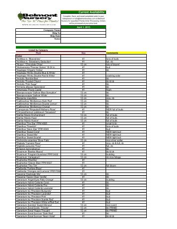 Current Availability - Belmont Nursery