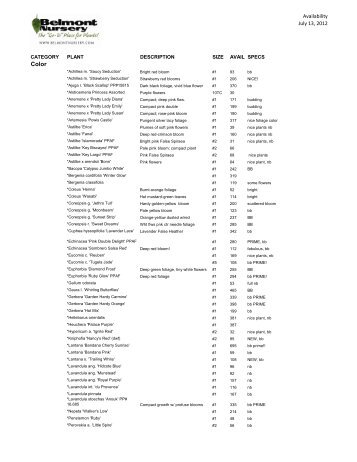 Availability July 13, 2012 - Belmont Nursery