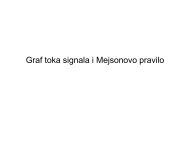 Graf toka signala i Mejsonovo pravilo