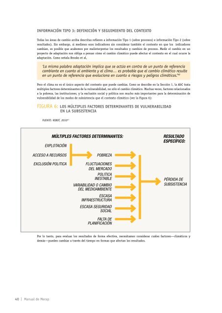 MANUAL DE MERAP - CARE Climate Change