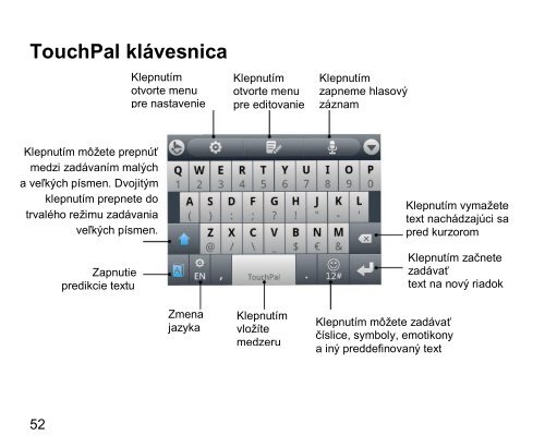 slovenský manuál (pdf, 1.33 MB)