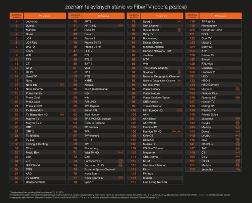 zoznam televíznych staníc vo FiberTV (podľa pozície) - Orange ...