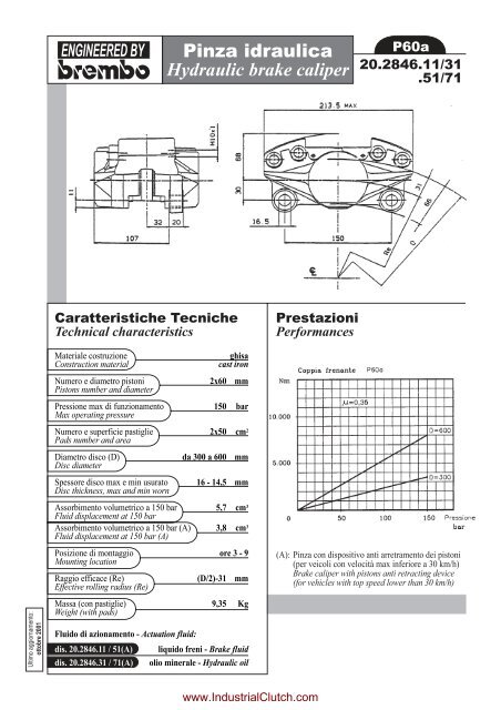 Hydraulic brake caliper