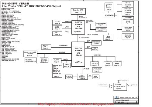 http://laptop-motherboard-schematic.blogspot.com/