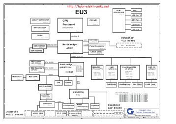 EU3 - Data Sheet Gadget