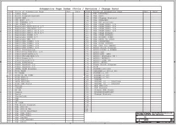 R&D Division - Data Sheet Gadget