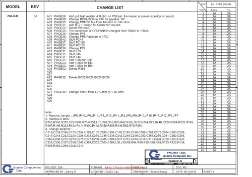 ZQA SOLE UMA SYSTEM DIAGRAM - Data Sheet Gadget