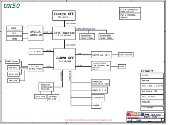 ICH9M SFF Penryn SFF - Data Sheet Gadget