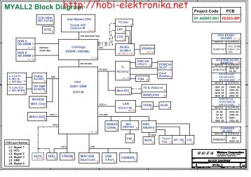 MYALL2 Block Diagram - Data Sheet Gadget