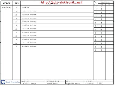 TV-OUT CRT PORT - Data Sheet Gadget