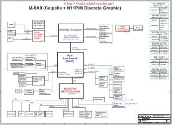 M-9A0 (Calpella + N11P/M Discrete Graphic) - Data Sheet Gadget