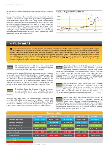 Market Perspective September 2013 - Commonwealth Bank