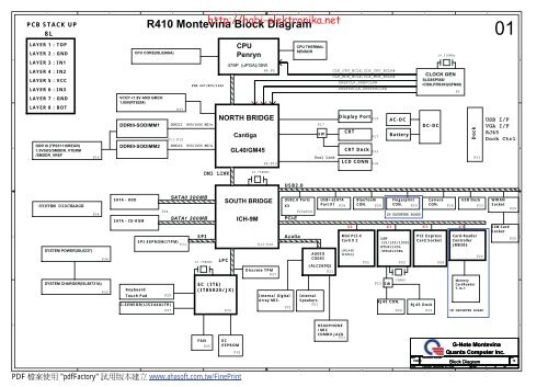 R410 Montevina Block Diagram - Data Sheet Gadget | Wimbledon Ax3 5 Block Diagram | | Yumpu
