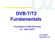 DVB-T/T2 Fundamentals - Teamcast