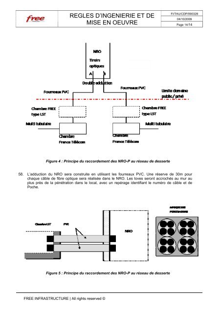 annexe 4 regles d'ingenierie et de mise en oeuvre - LaFibre.info