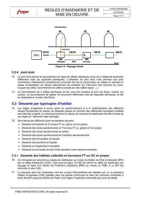 annexe 4 regles d'ingenierie et de mise en oeuvre - LaFibre.info