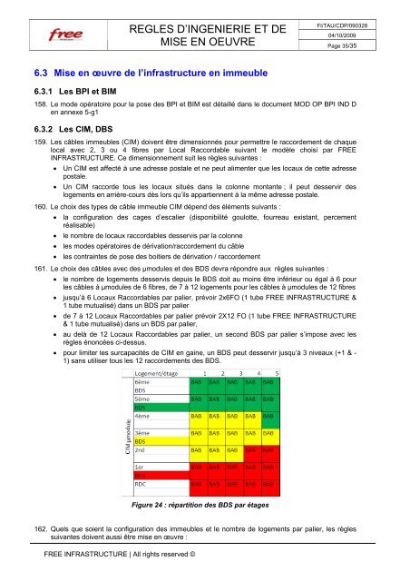 annexe 4 regles d'ingenierie et de mise en oeuvre - LaFibre.info