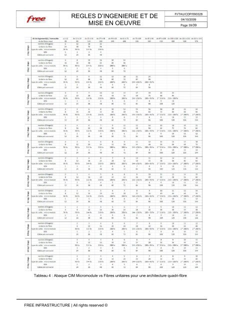 annexe 4 regles d'ingenierie et de mise en oeuvre - LaFibre.info