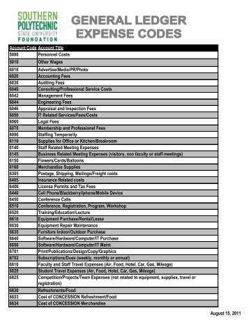 General Ledger Expense Codes (reimbursements)