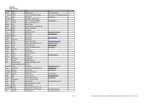 Aktuelle Mitgliederliste 2012 - in Fulda