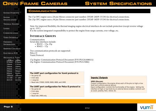 SyStem SpecificationS - Premier Electronics