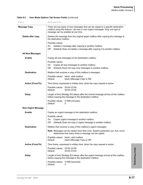 Toshiba iES32 Installation Manual.pdf