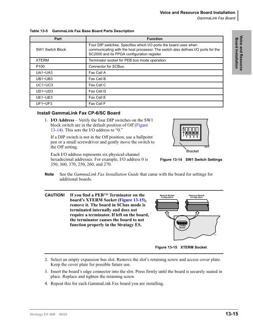 Toshiba iES32 Installation Manual.pdf