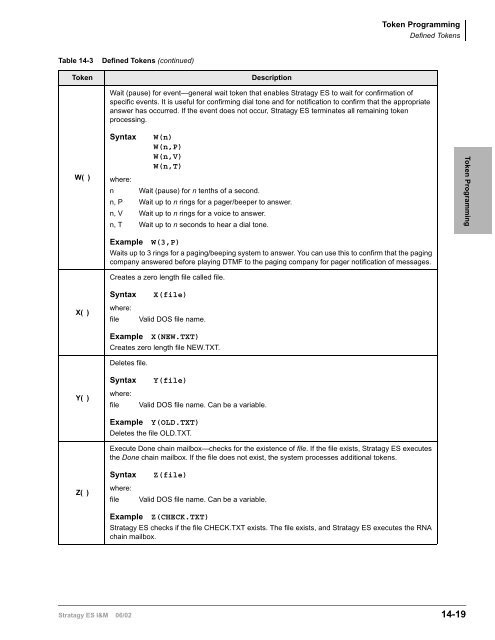 Toshiba iES32 Installation Manual.pdf