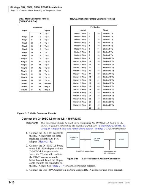 Toshiba iES32 Installation Manual.pdf