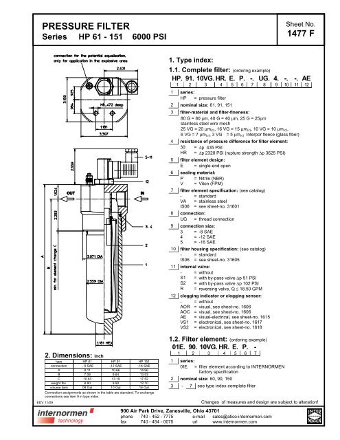 Pressure Filter Internormen Com Pressure Filter Internormen Com