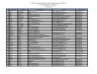 Attachment â List of Attendees