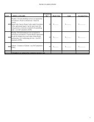 CLIN LABOR CATEGORY Estimated Qty* Hourly Rate Total ...