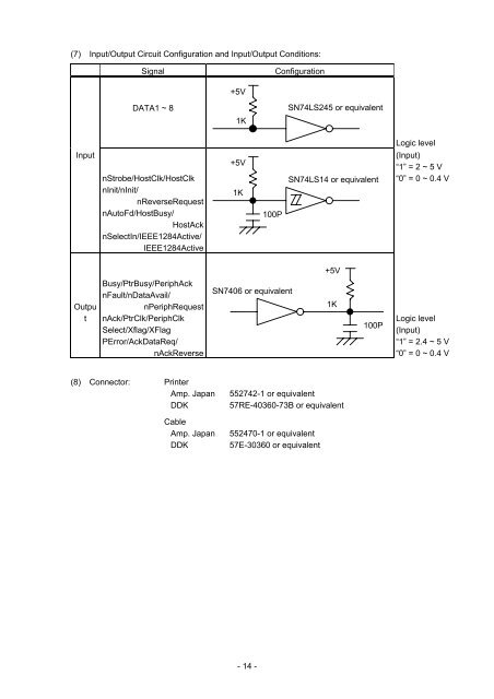 B-SX4T Series, B-SX5T Series External ... - Toshiba Tec Italia