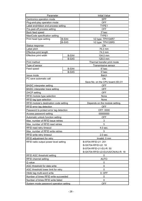 B-SX4T Series, B-SX5T Series External ... - Toshiba Tec Italia