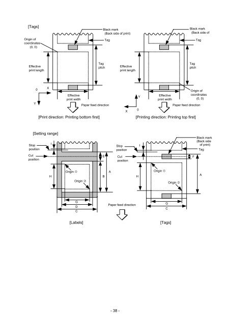 B-SX4T Series, B-SX5T Series External ... - Toshiba Tec Italia