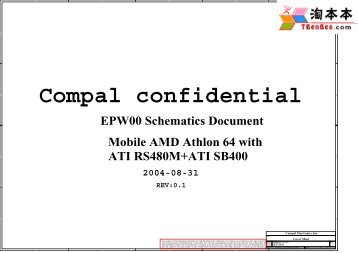 Compal confidential - Forcomp