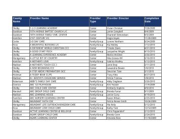 Provider PSAM Completions July 1 09 thru Jun - Star-Quality Program