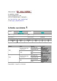 Allevamento âDI VALIVERSIâ Scheda cucciolata 1 - Pointer Club d ...