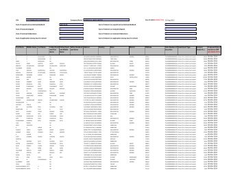 IEPF Information - 2006 - Peninsula Land Ltd