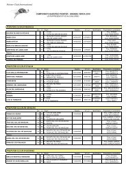 Catalogo rappresentative in concorso - Pointer Club d'Italia