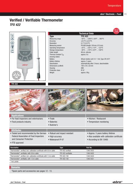 NEW - AMCO Instruments, SRL