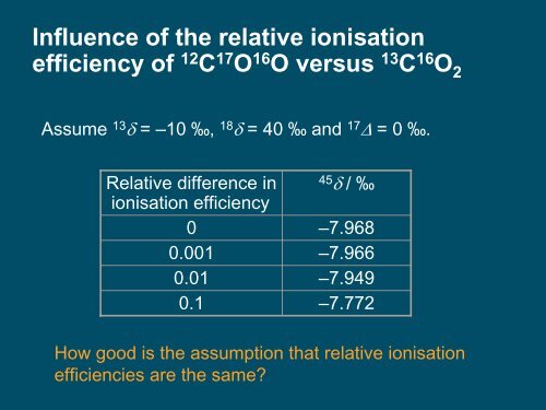 Jan Kaiser, How accurate do we know 13C/12C, 18C/16O and 17O ...