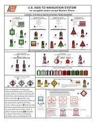 ATONS (Aids to Navigation) - MarineWaypoints.com