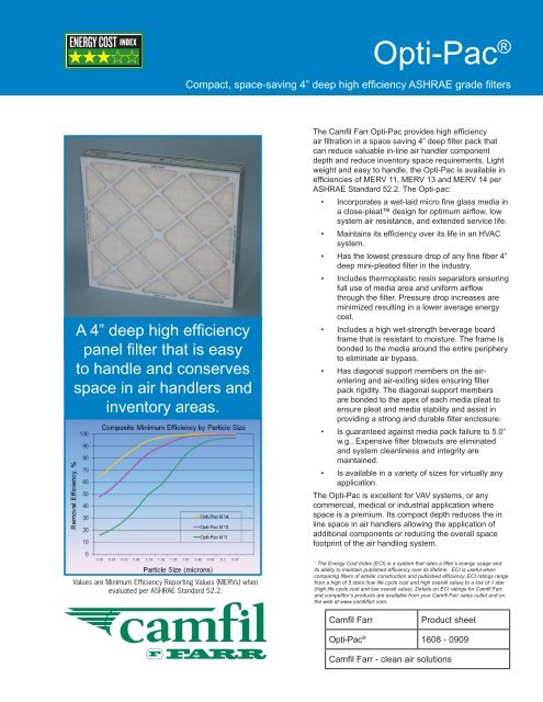 Opti-Pac Product Sheet - Filterair.info